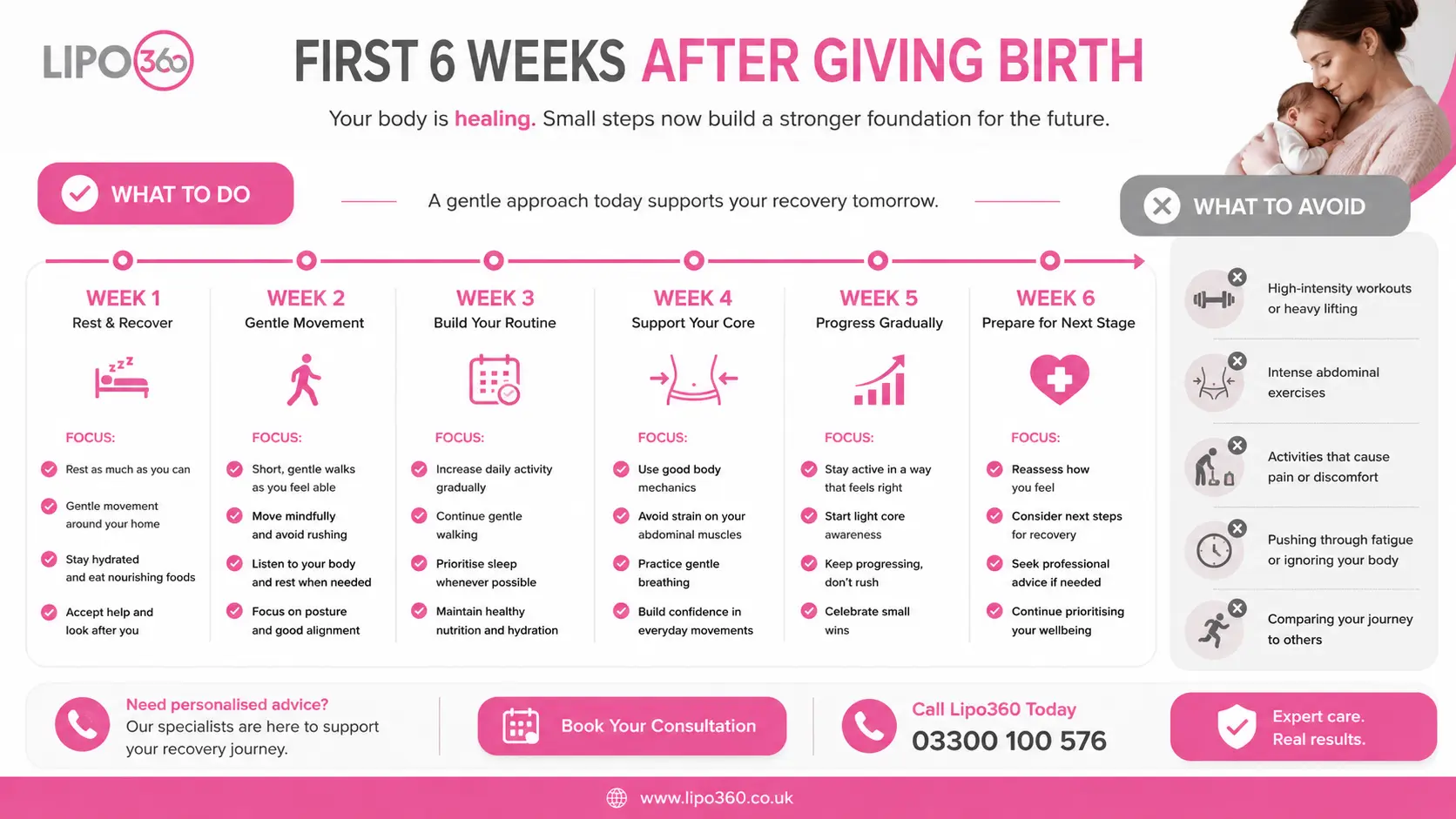 What to Do (and Avoid) in the First 6 Weeks After Giving Birth To Avoid Diastasis Recti 1 First 6 Weeks After Giving Birth To Avoid Diastasis Recti Tring